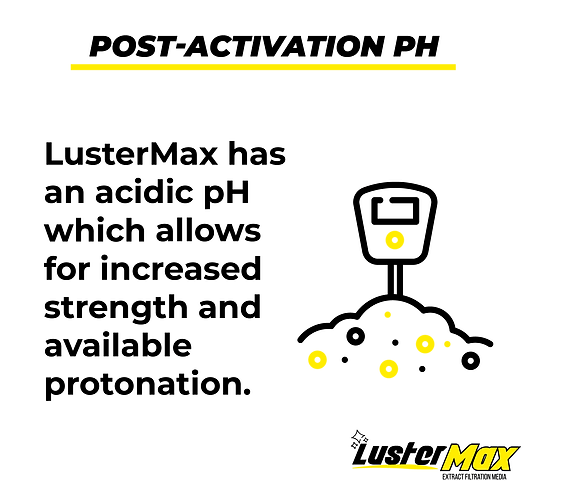 Luster MAX