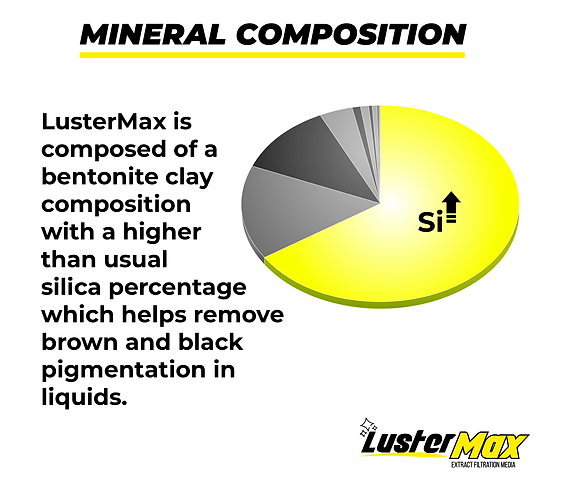 Luster MAX